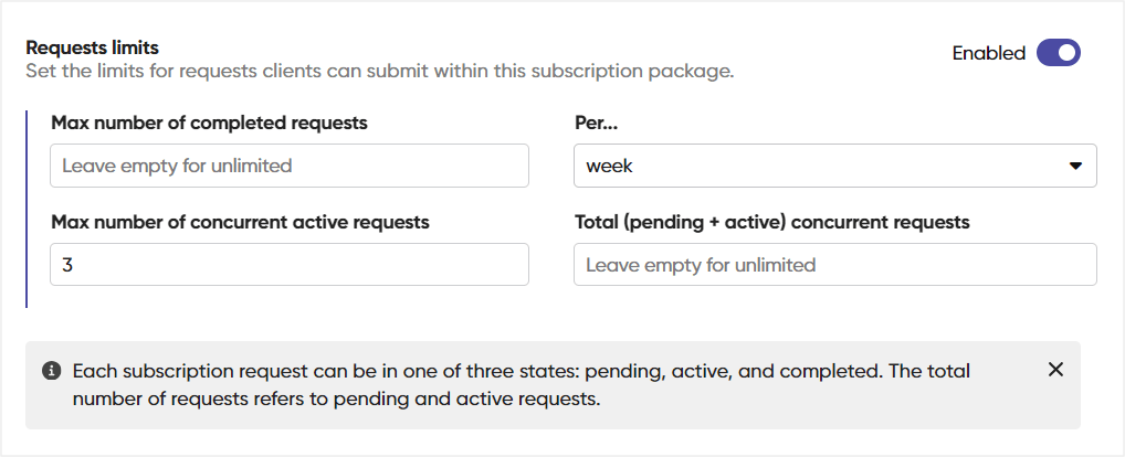 Setting up request limits for an unlimited video editing business in Zendo