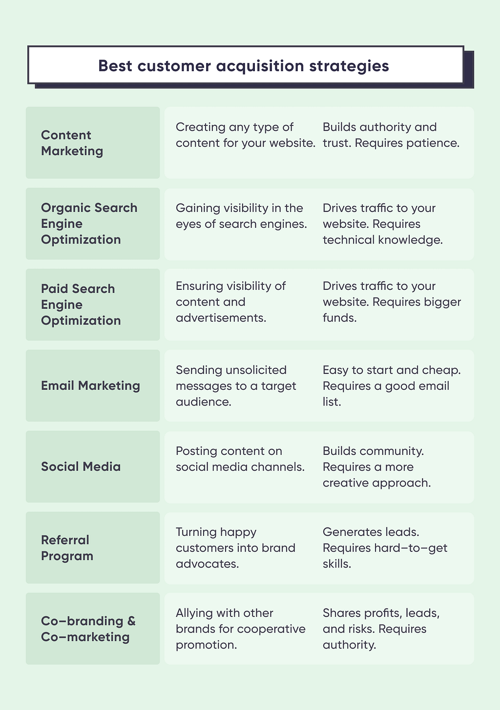 Best customer acquisition strategies summed up in a table.