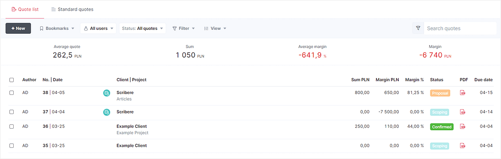 Quote margin and essential details in Scoro's quotes view put upfront