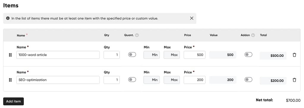 configuration of productized services to be sold