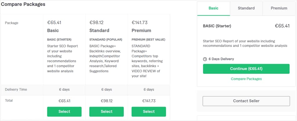 Fiverr's three-tier packages