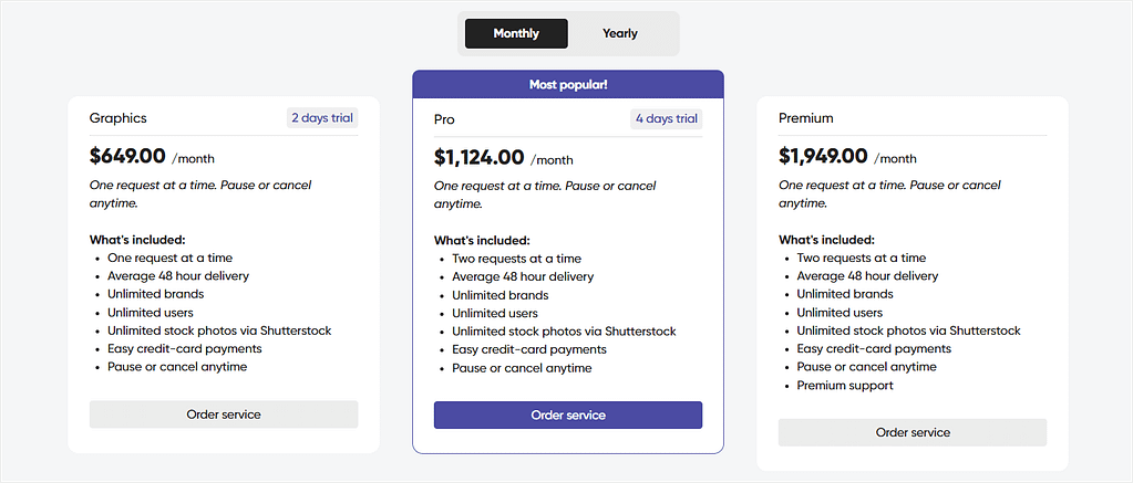 Zendo's subscription packages, billing cycles, and highlighted plan  