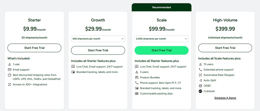 best practices - tiered pricing with higlighted best value plan