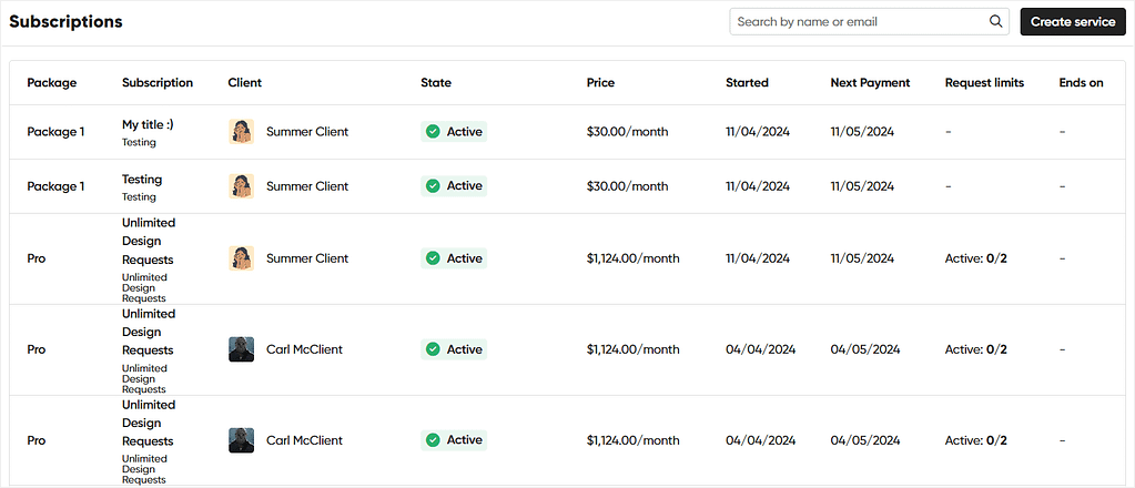 Managing subscriptions in Zendo, overseeing purchases & clients