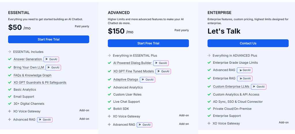 basic features extensions in tiered pricing