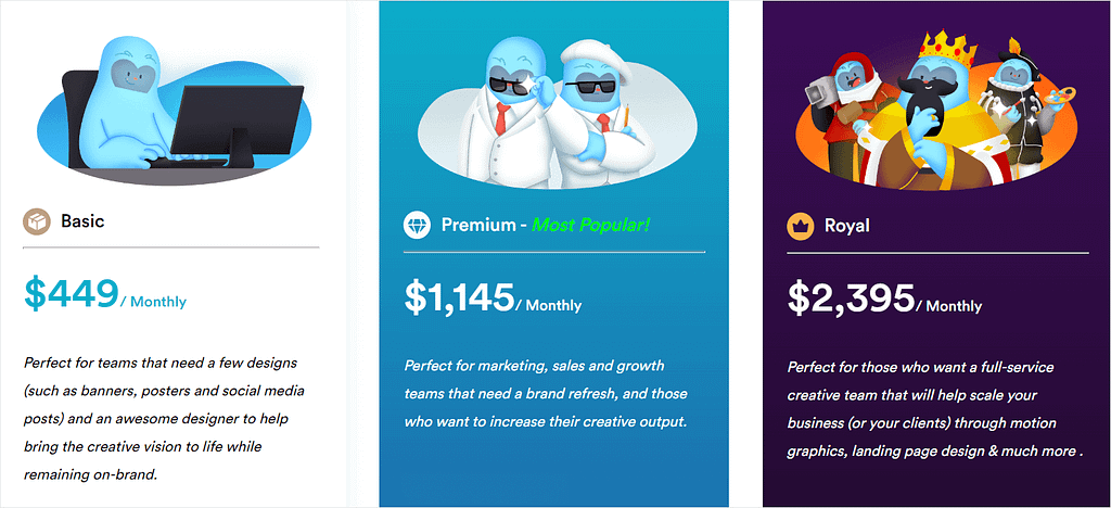 Screenshot of three pricing tiers of DotYeti recurring productized service: Basic ($449/mo), Premium ($1,145/mo), and Royal ($2,395/mo). Basic is described as "perfect for teams that need a few designs", Premium as "perfect for marketing, sales and growth teams that need a brand refresh" and the Royal as "perfect fot those wo want a full-service creative team".