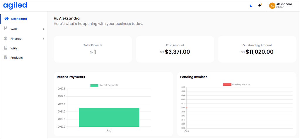 Dashboard in Agiled's Client Portal