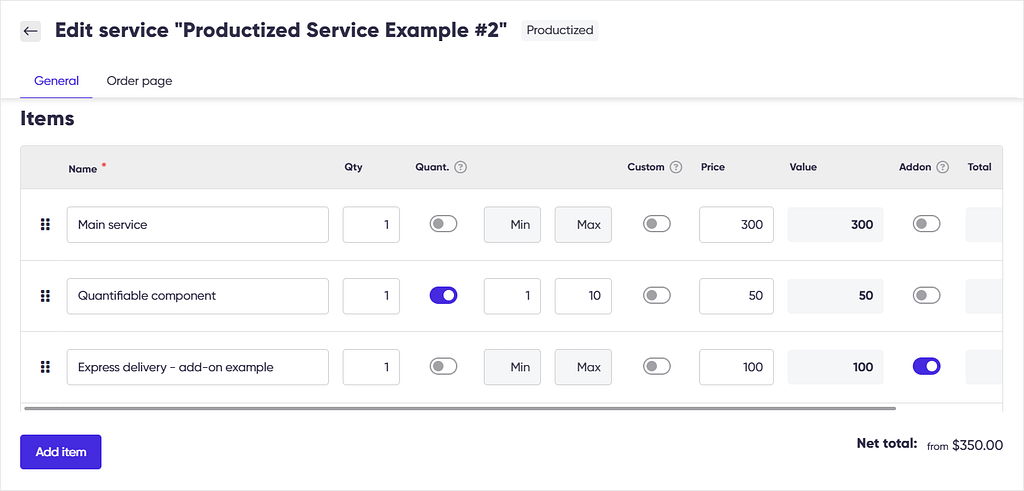 Screenshot of Zendo's items in productized service creation.
