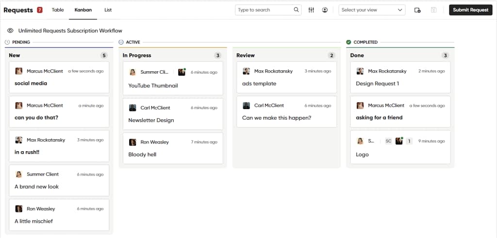 cloude services for workflow management with kanban