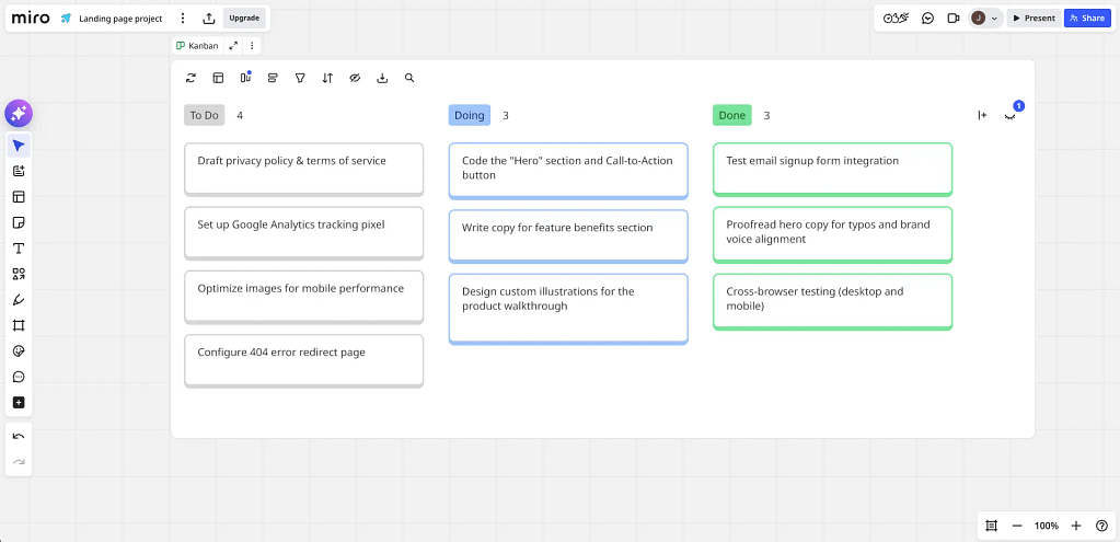 Miro's Kanban board.