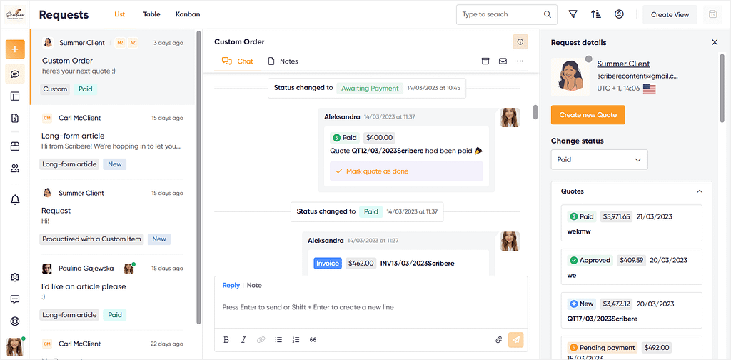 ManyRequests pricing analysis: Zendo as our proposition