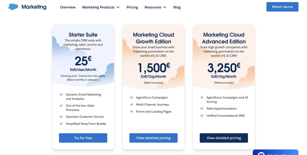 Salesforce Marketing Cloud - premium pricing method example for exceptional quality service