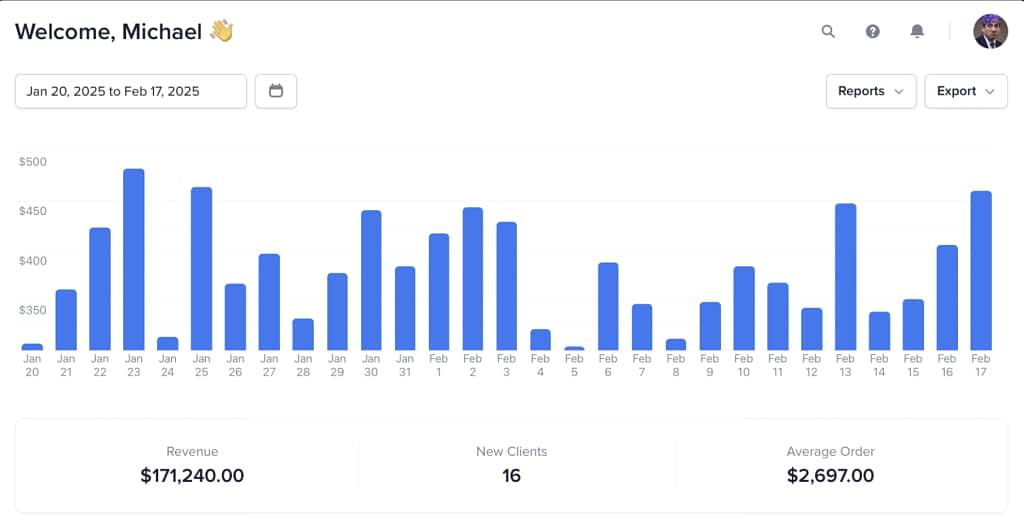 client analytics in spp
