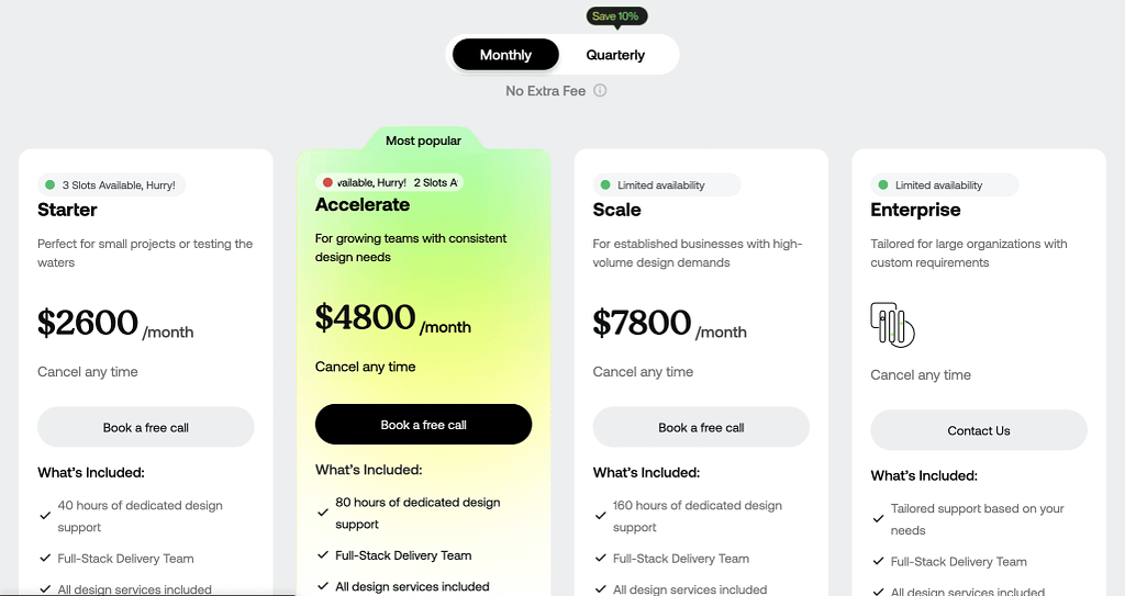 Musemind pricing for enhanced brand image