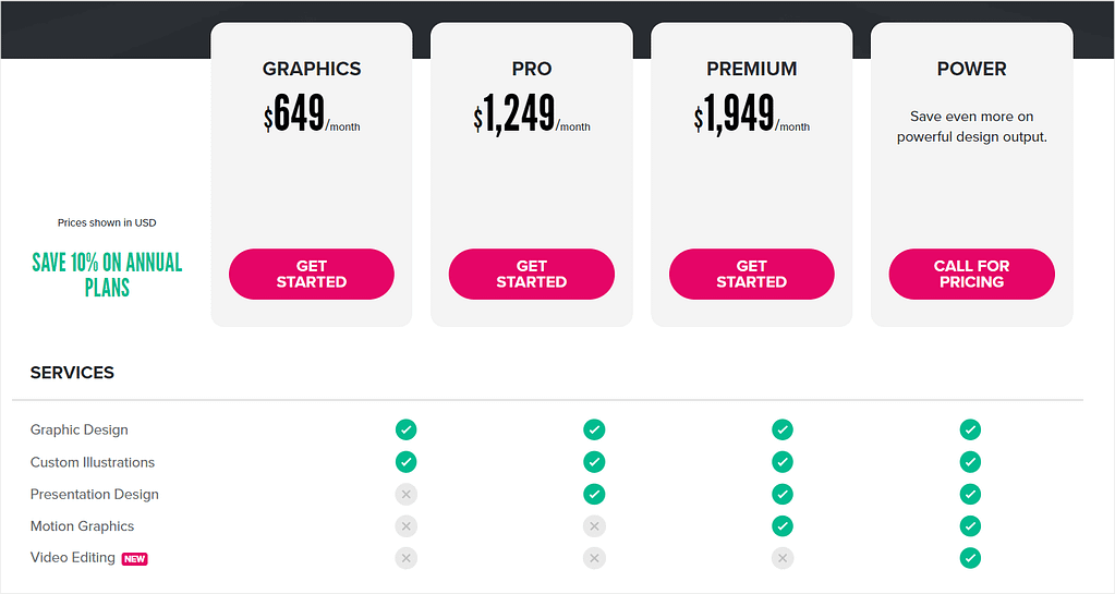 Design Pickle's plans & pricing