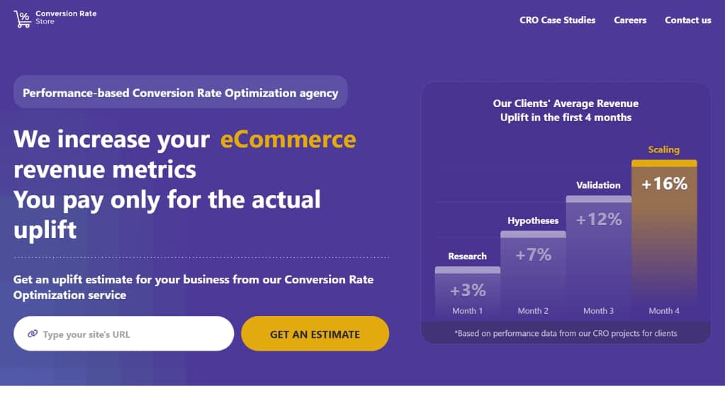 different pricing strategies: performance-based
