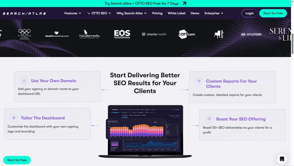 SEO platform for agencies and clients with extensive or very custom needs