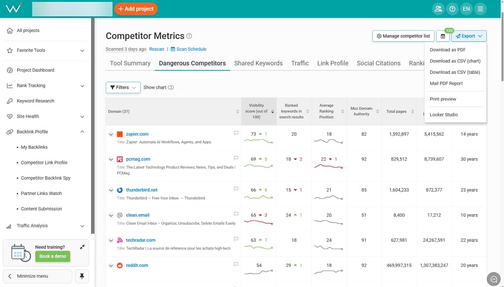 comprehensive SEO tools in WEB CEO platform