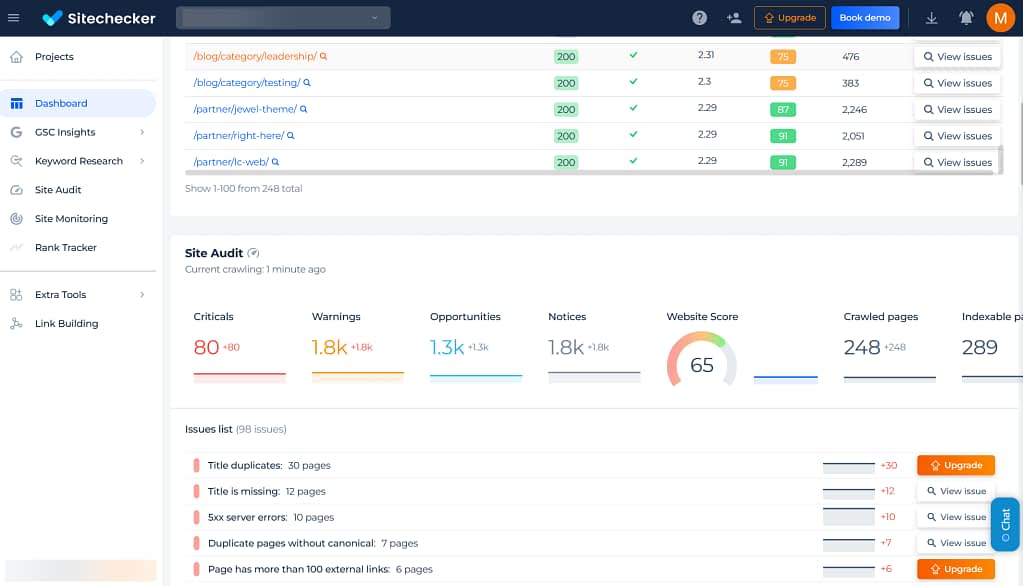 white label marketing tool for seo professionals