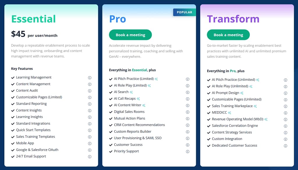 triple tiered pricing structure