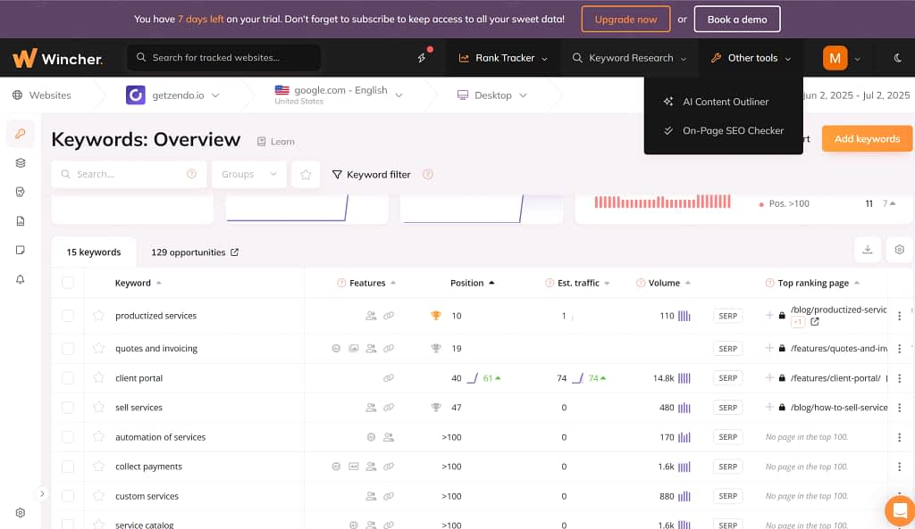 SEO specialized digital marketing platform