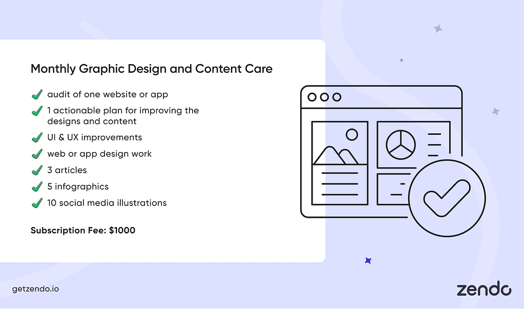 productized services model