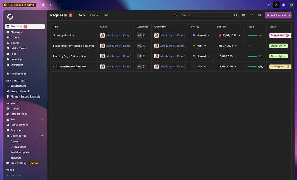 requests dashboard in client portal zendo 4.0