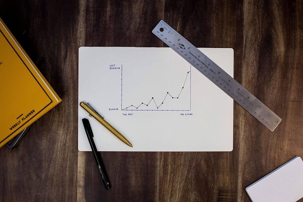Image showing paper with a graph and drawing tools.