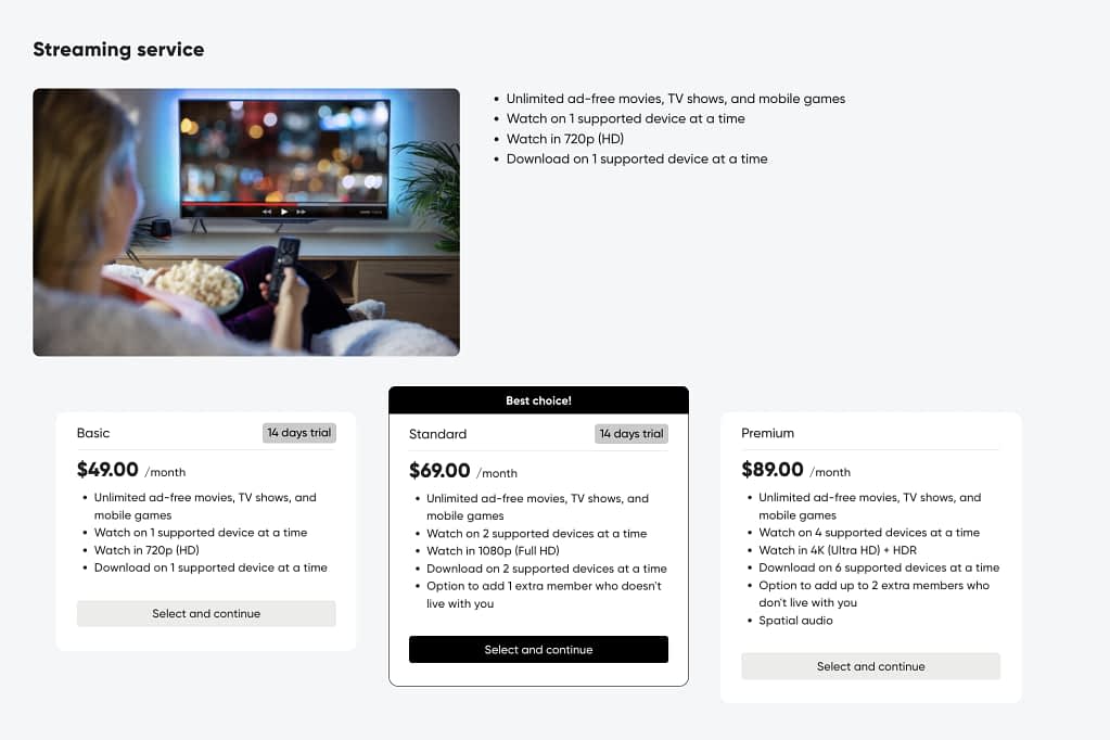 selling services in tiers with zendo software