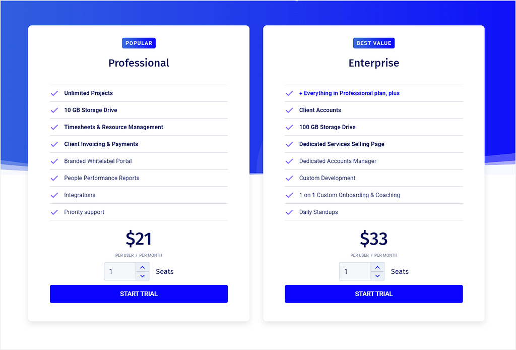 ClientVenue costs
