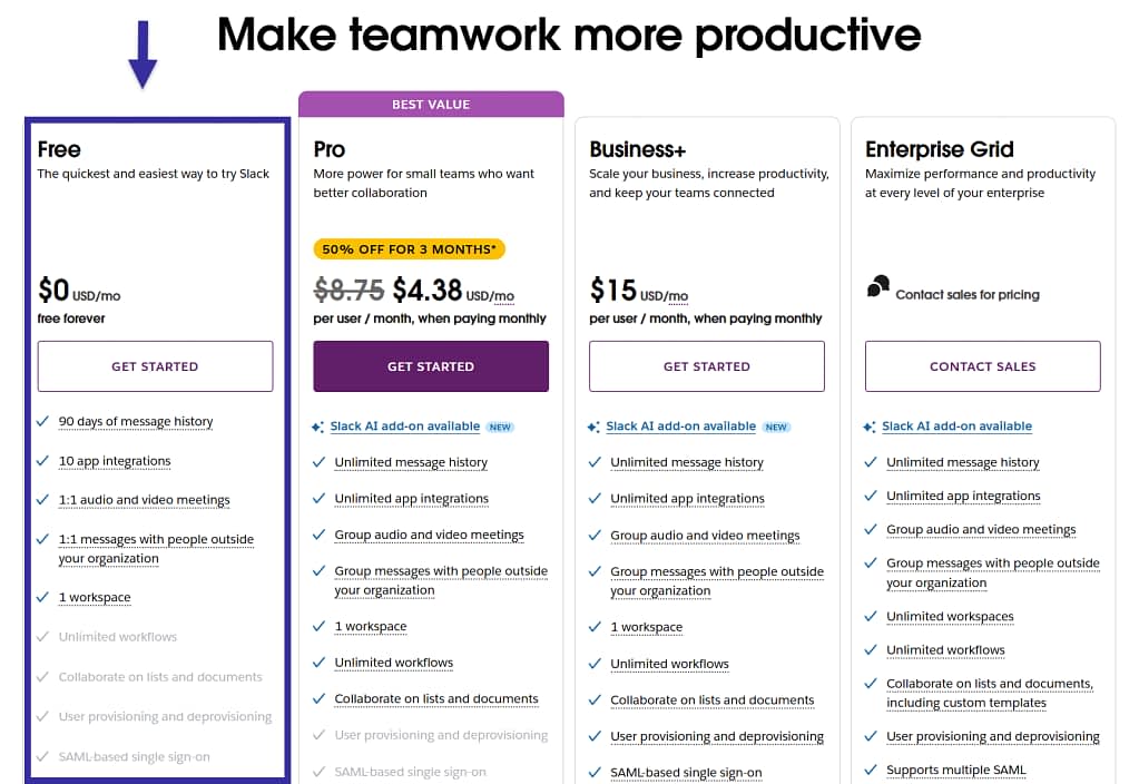 most common pricing strategies: freemium