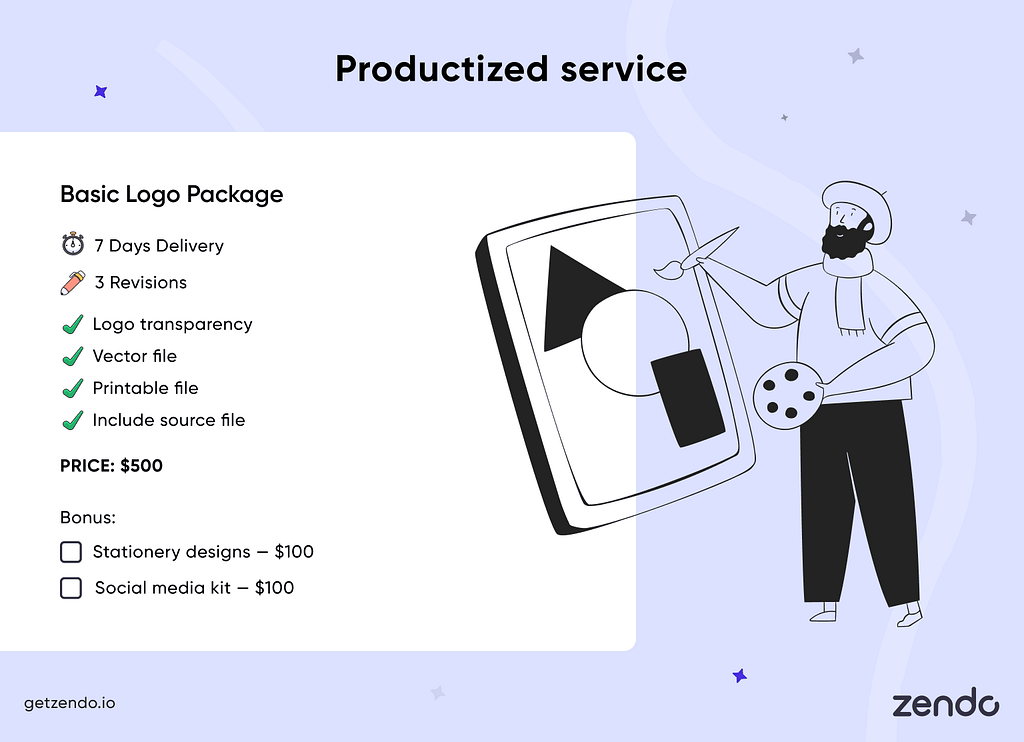 what is a productized service