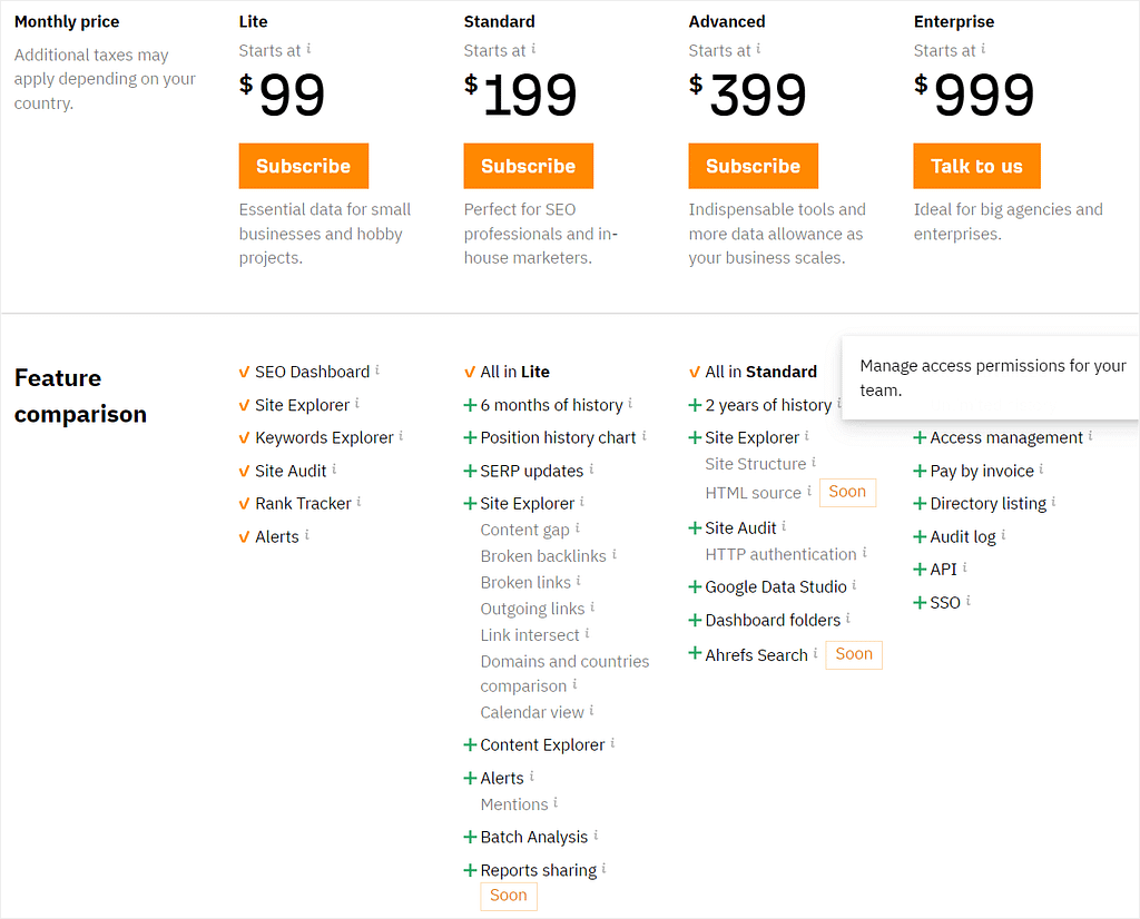customer acquisition tools: SEO: Ahrefs