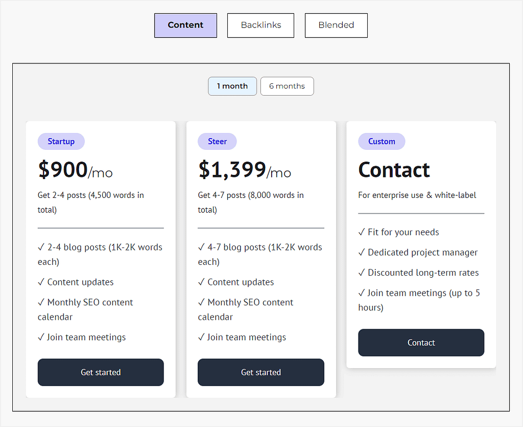 value based freelancing vs productized service: productization example