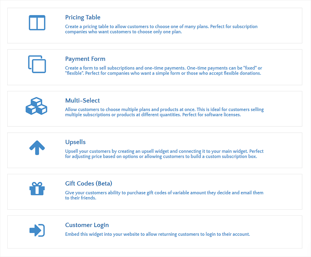 PayWhirl's checkout widgets options, from a pricing table to gift codes