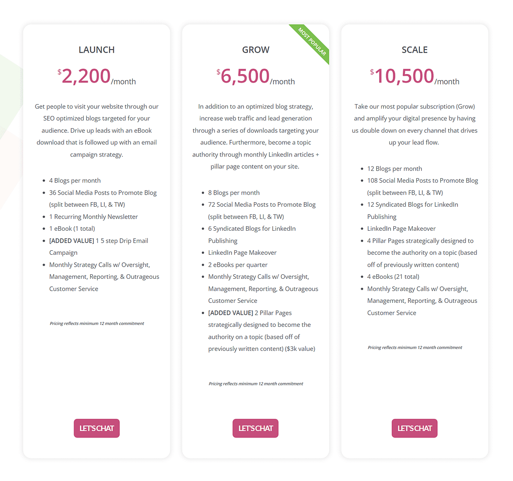 Screenshot of ContentBacon's pricing for its recurring productized service in three tiers: Launch ($2,200/mo), Grow ($6,500/mo), and Scale ($10,500/mo). The first one focuses on an optimized blog strategy, Grow additionally aims to increase web traffic and lead generation, and Scale doubles that down.