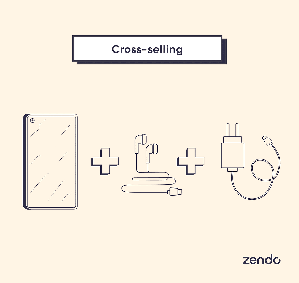 Cross-selling