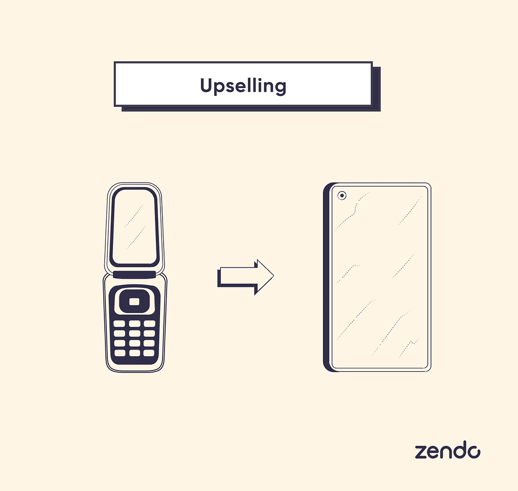 Upselling