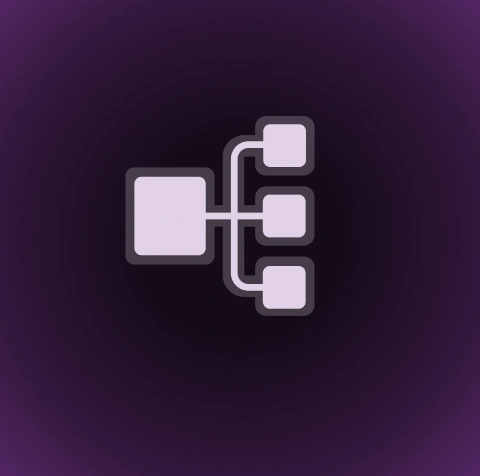 Permissions
