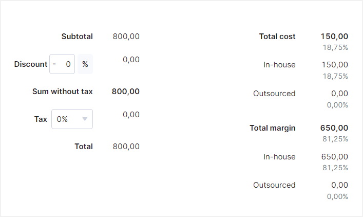 Price details in Scoro's quote squished together forming an unintuitive UI