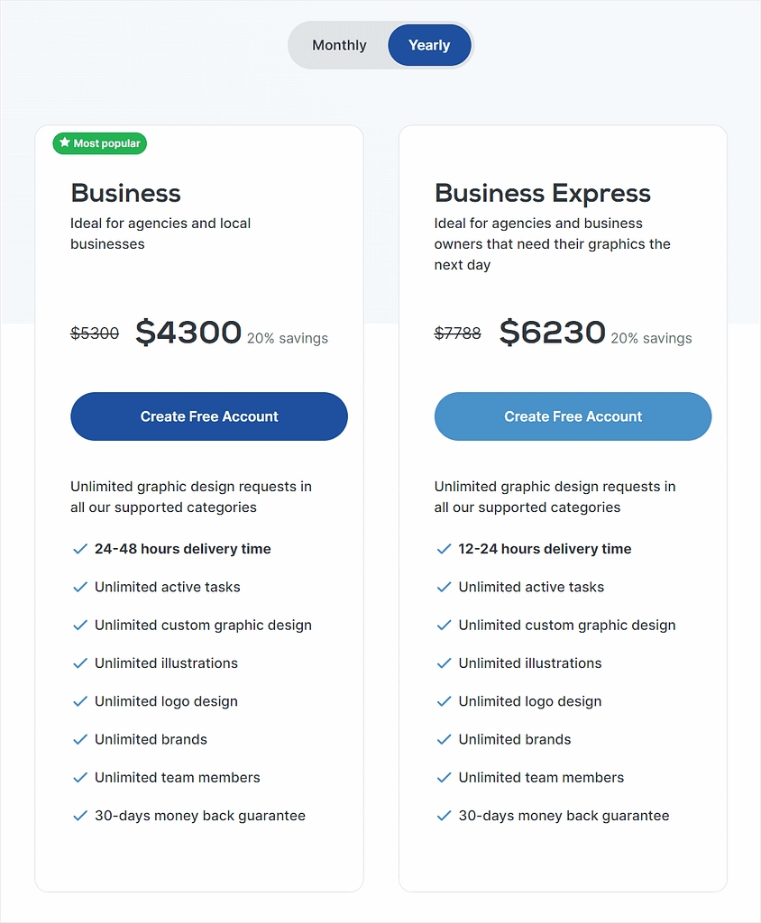 productized service upsell