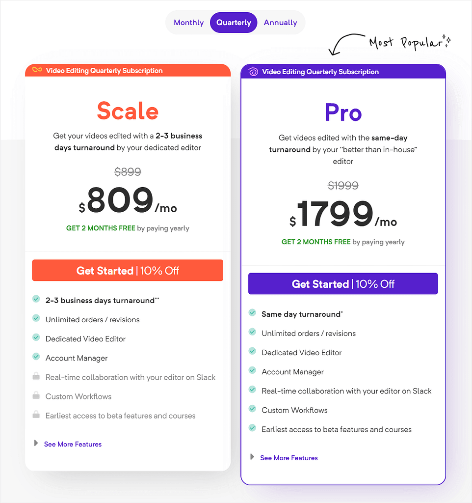 BeCreatives' subscription plans that showcase its productized pricing
