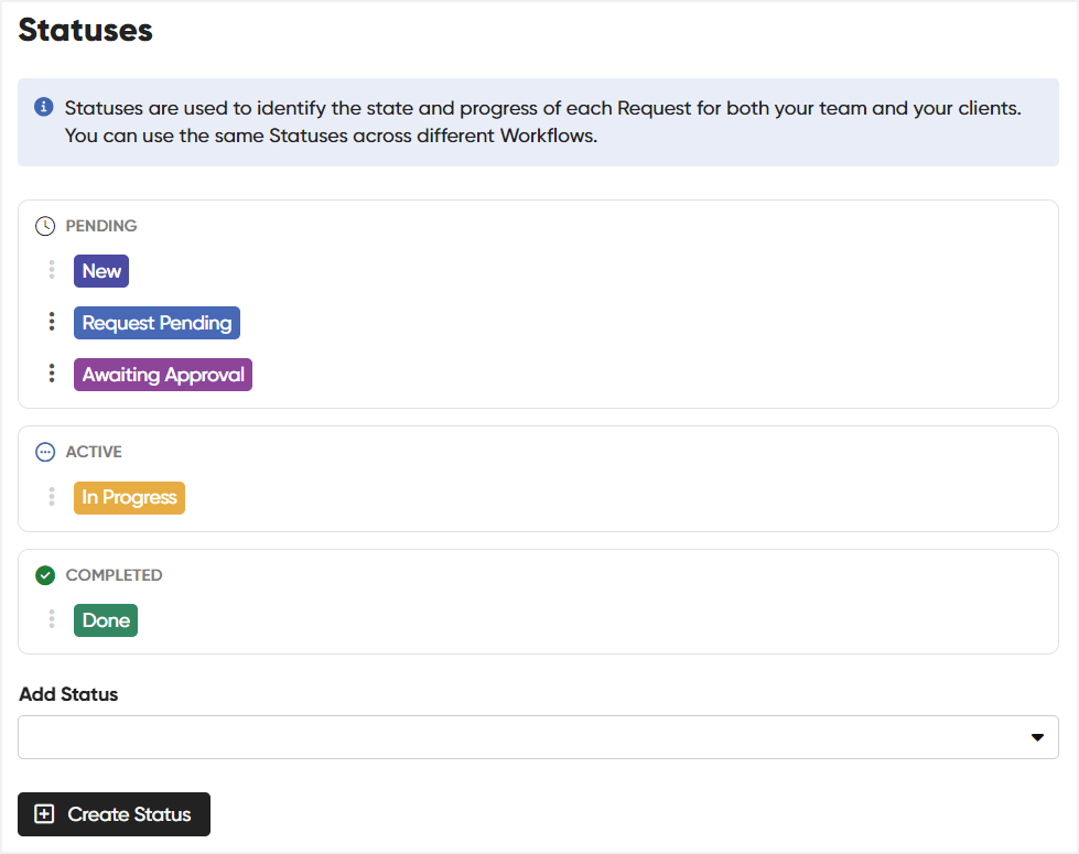 Custom statuses in Zendo that help organize a Kanban board