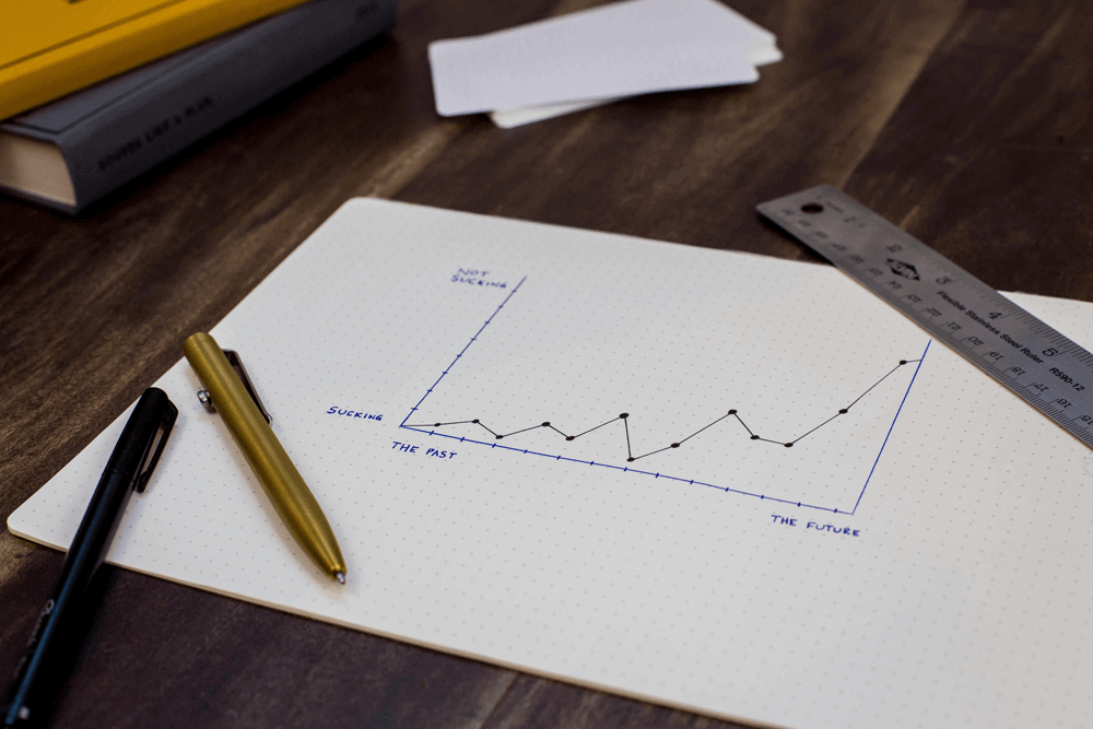Photo: Scale Your Sales