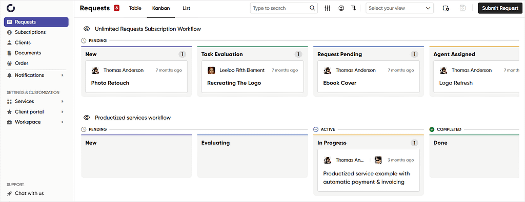 Screenshot of Zendo's Kanban board.