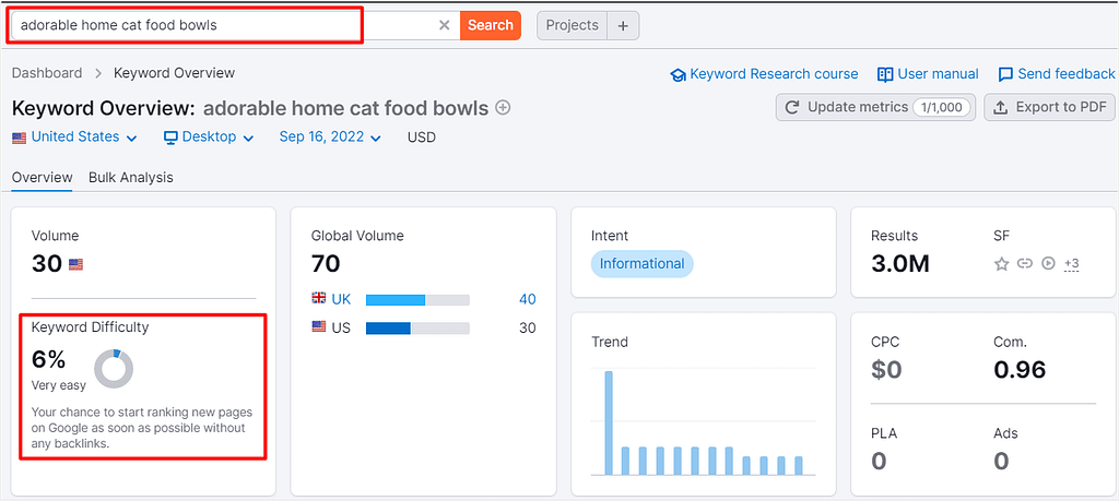 Startup Customer Acquisition Strategies
