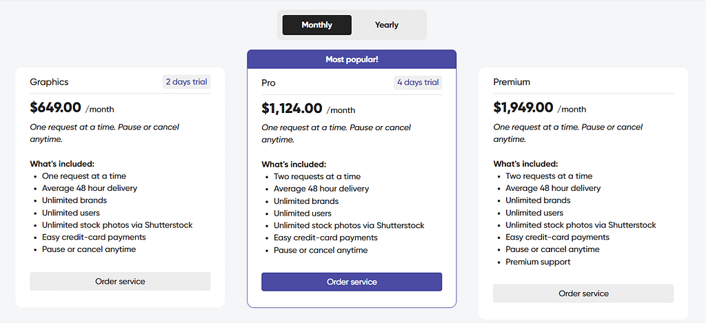Example subscription service created in Zendo