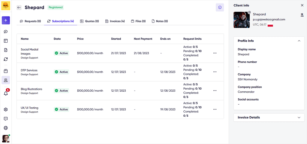 Screenshot of Zendo's client profile.