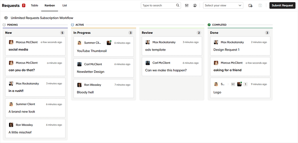 Example Kanban board created in Zendo, helping you manage client requests