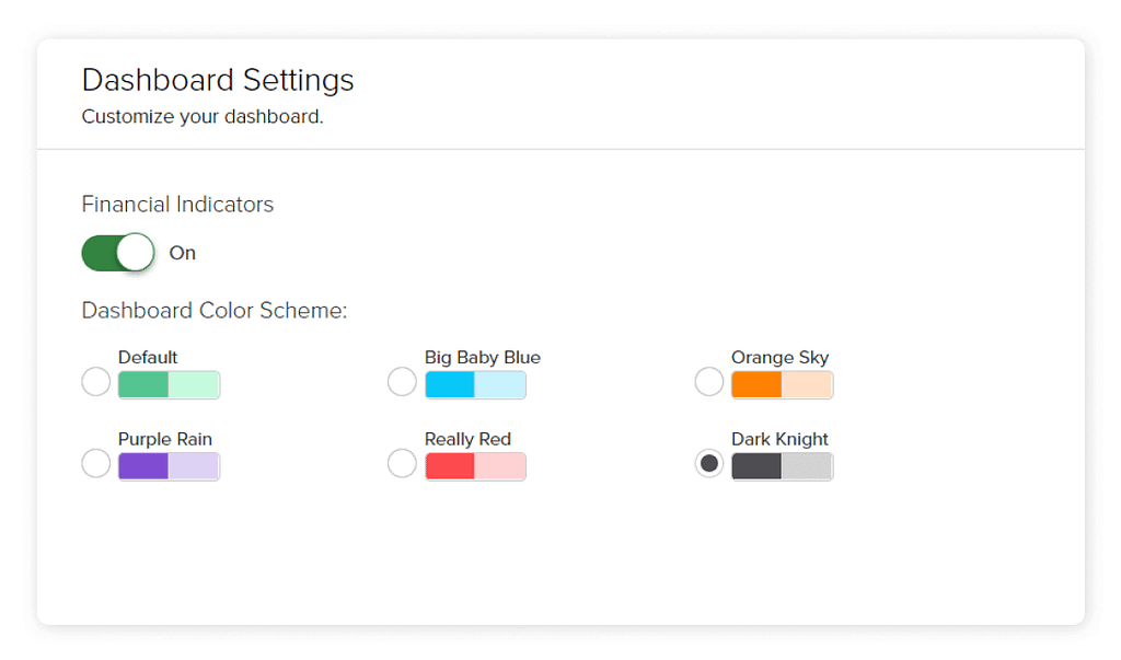 Screenshot of Dubsado's customization page.